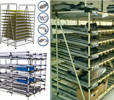 FIFO Storage Rack Systems
